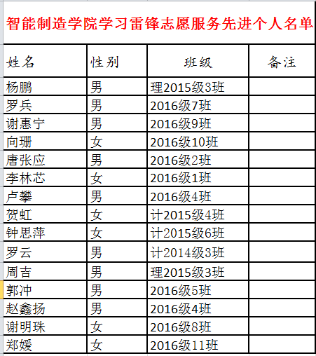 1510195496139323.png QQ图片20171109104203.png